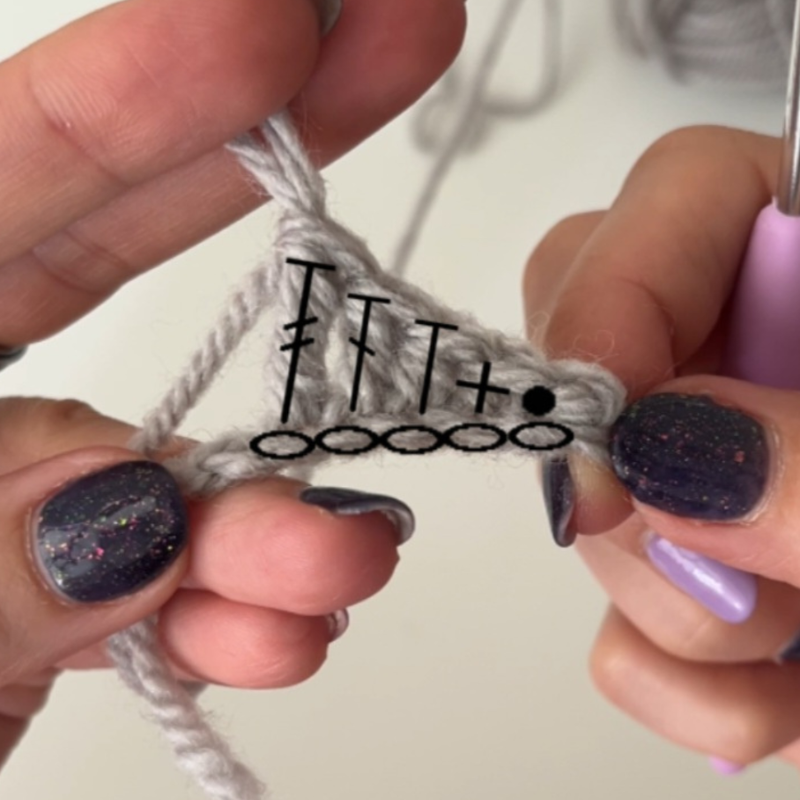 How to read crochet symbols